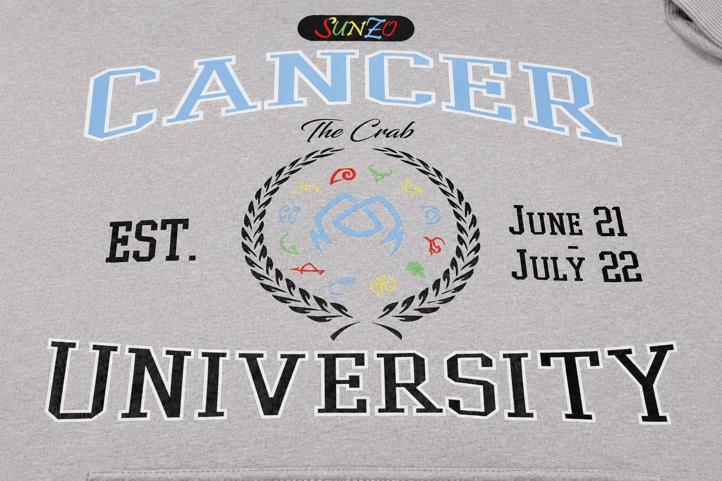 Cancer University Set