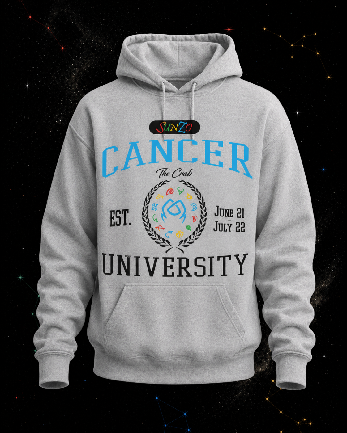 Cancer University Set